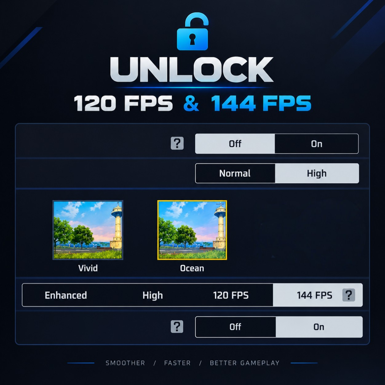 Unlock High Fps